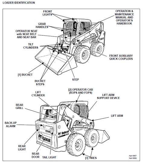 skid steer for home use|skid steer operating instructions.